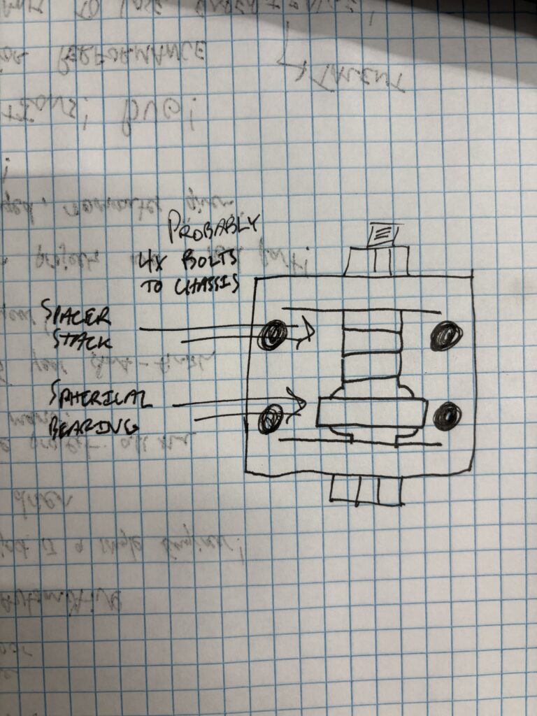 FSAE Adjustable Anti-Dive Clevis img 2823